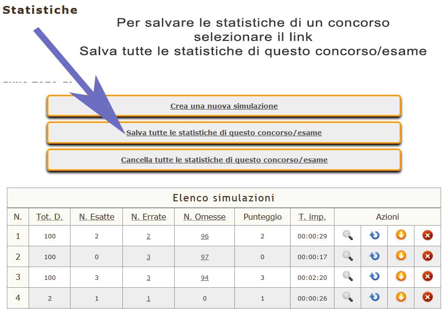 Figura 21